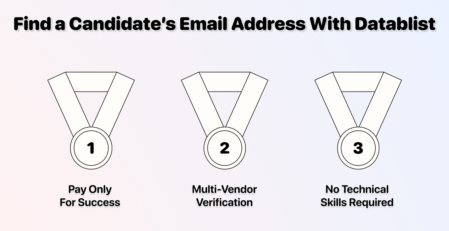 How To Find a Candidate's Email Address as a Recruiter (Full Guide)