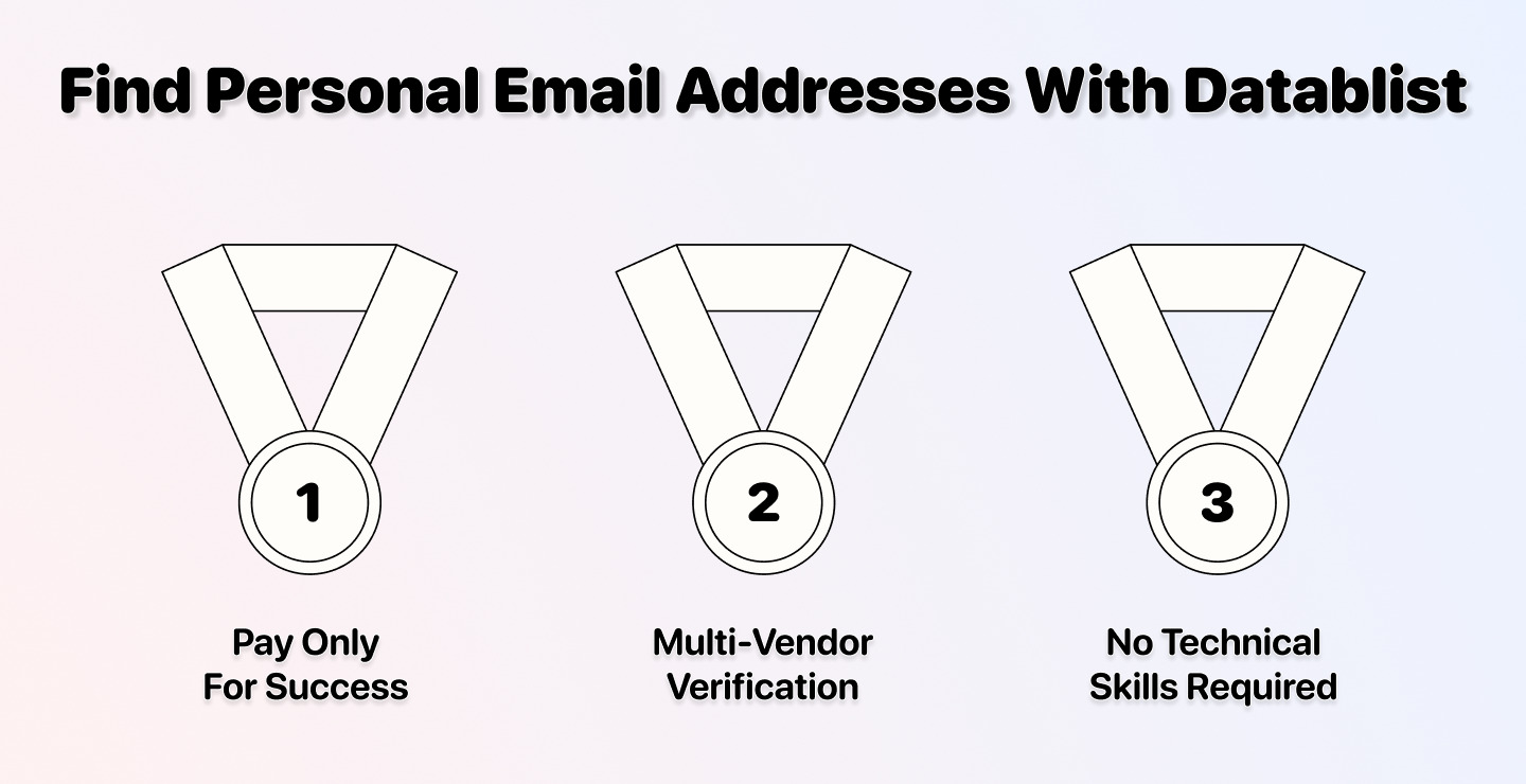 How To Find Personal Email Addresses (Full Guide)